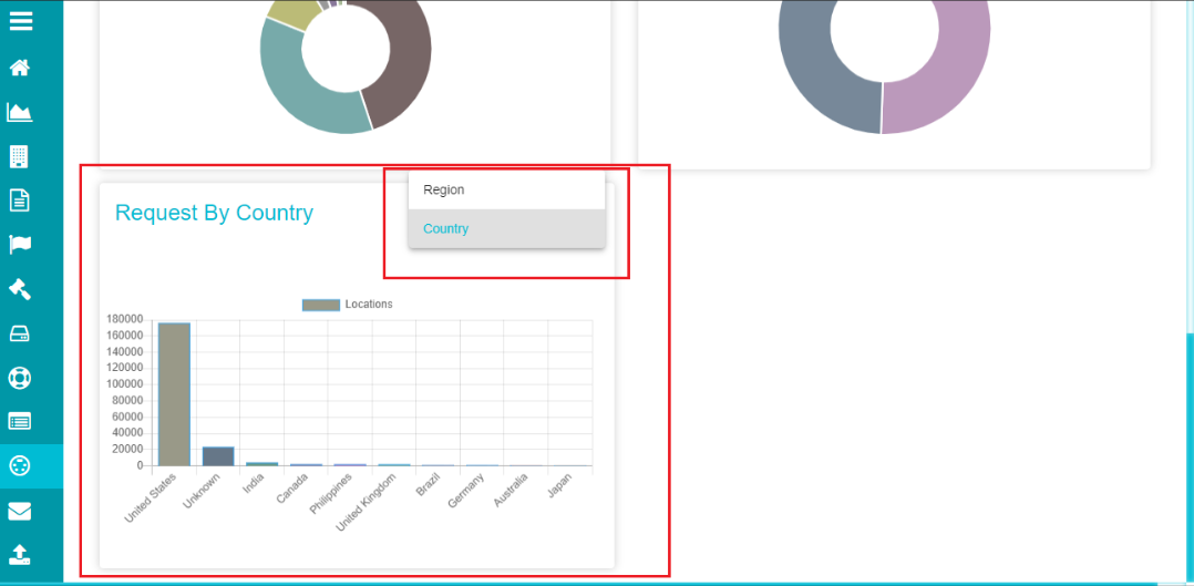 ccm_dashboard16